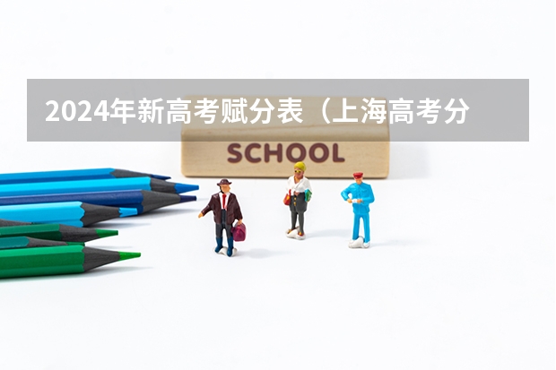 2024年新高考赋分表（上海高考分数总分）