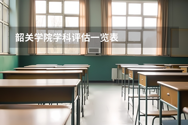 韶关学院学科评估一览表