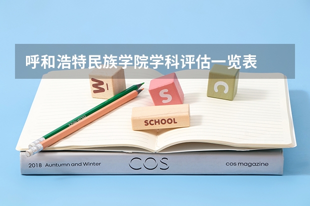 呼和浩特民族学院学科评估一览表