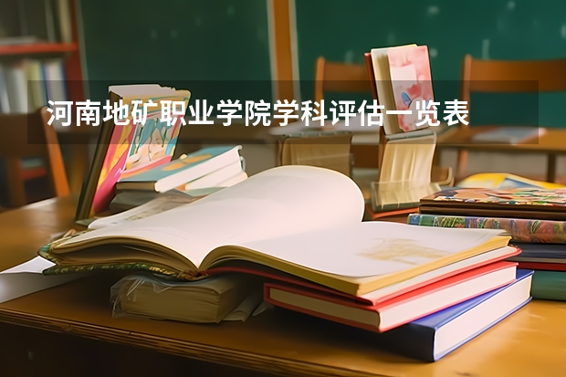 河南地矿职业学院学科评估一览表