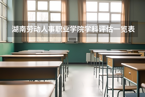 湖南劳动人事职业学院学科评估一览表